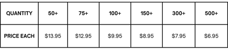 CUSTOM SHIRT PRICING